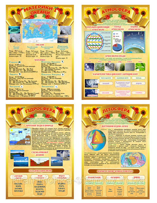 Стенди в кабінет географії, фото 1