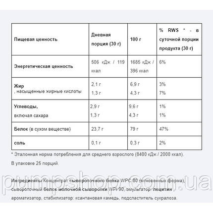 Сироватковий ізолят протеїн UNS Iso Whey 750 г, фото 3