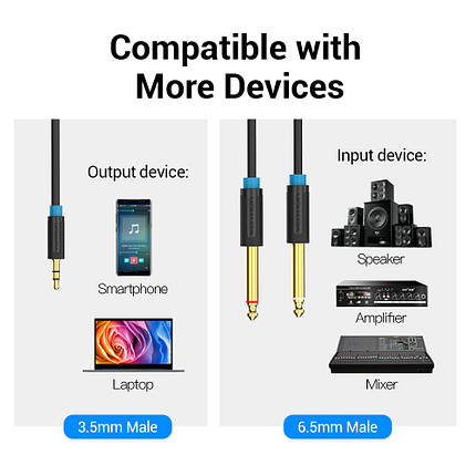 Кабель Audio 6.35мм-3.5мм Vention 2хF/F PVC Shell gold-plated 2m Black (BACBH), фото 2