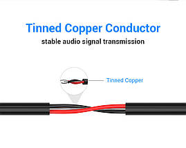 Кабель Audio 6.35мм-3.5мм Vention F/F PVC Shell gold-plated 5m Black (BABBJ), фото 4