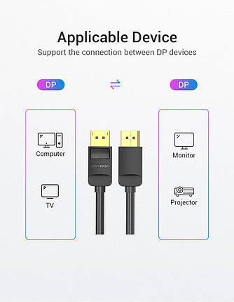 Кабель DisplayPort-DisplayPort v1.2 Vention 4K 60Hz 21.6Gbps gold-plated 3m Black (HACBI), фото 3