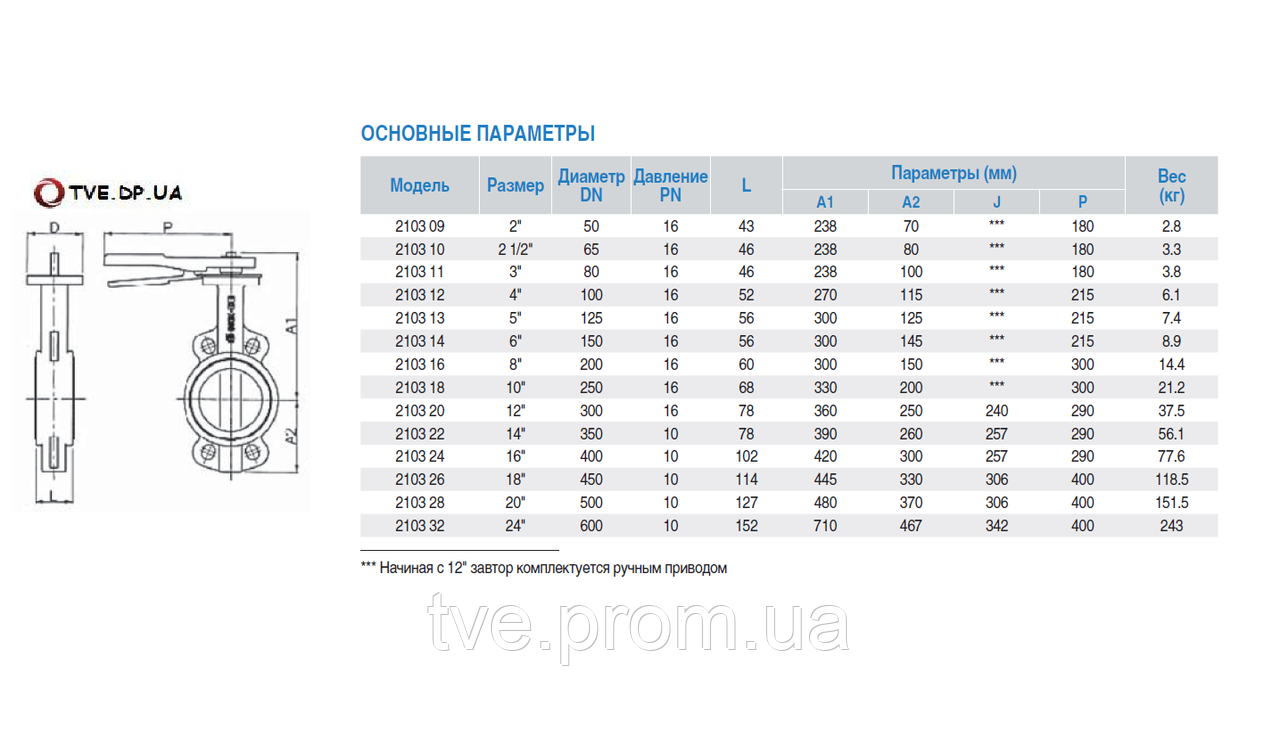 Затвор поворотний Батерфляй з диском з нерж.стали Ду 200 (8") - фото 4 - id-p201427803