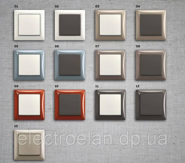 ABB Basic55 TrendLine