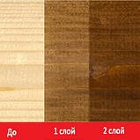 Олія для терас і садових меблів Remmers Pflege-Öl 5 л колір Nussbaum, фото 3