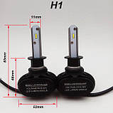 Світлодіодні LED лампи для фар автомобіля S1-H1, фото 3