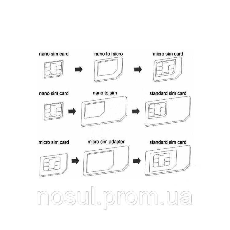 NOOSY Адаптеры Noosy nanoSIM/microSIM/SIM 3шт под карты MicroSim NanoSIM и SIM, переходники под симку - фото 2 - id-p201377363