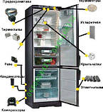 Заправка фреоном холодильника, морозильної камери, фото 2