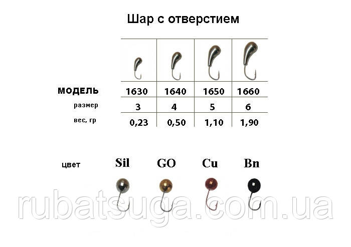 Блешня вольфрамова Куля з отв.фігурний з кембриком