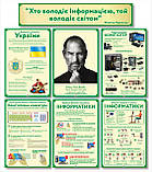 Стенд 02 в Кабінет Інформатики "Державна символіка України", фото 2