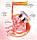 Swan Dream Collagen Peptide Essence пептидна есенція для шиї 35 капсул * 0,5 g, фото 4