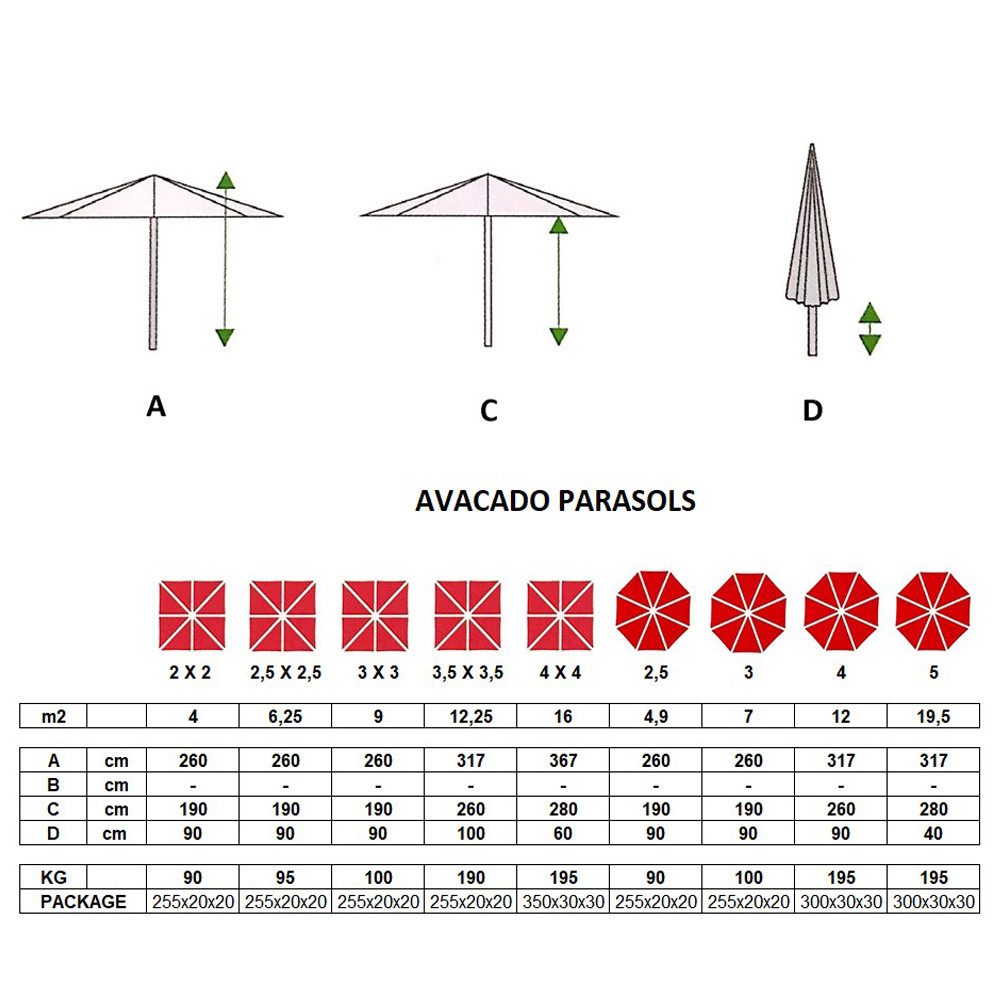 Зонт Avocado Clips квадратный 2,5 Х 2,5 м - фото 7 - id-p1386629286