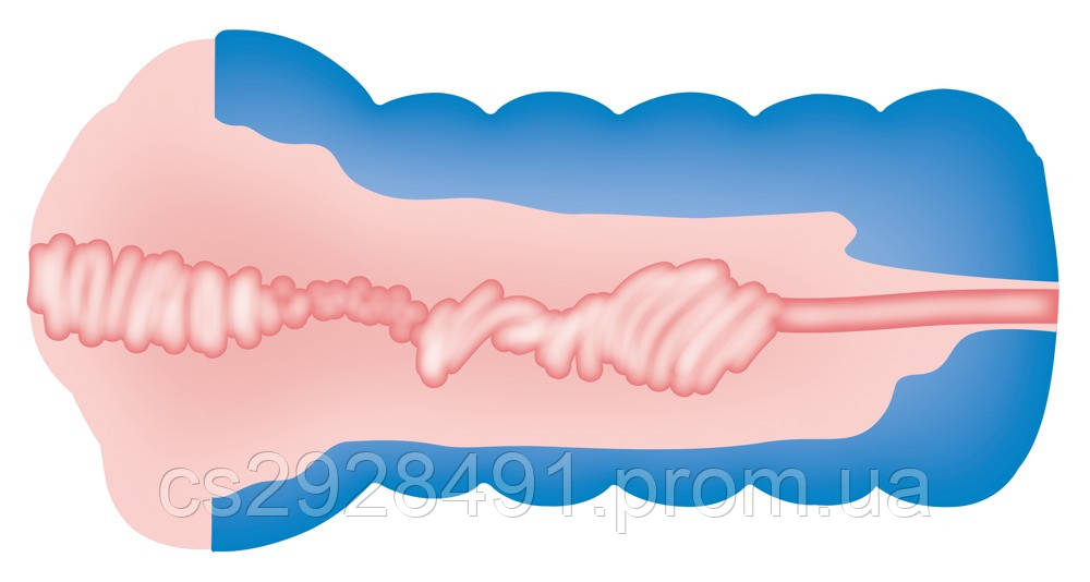 Мастурбатор - Nature Skin Soft Vagina
