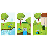 Комплект для забору води, 7 м, AQUATIC PLUS, SATP2207/BK-SET, фото 3