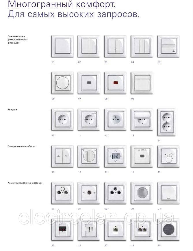 Выключатель одноклавишный проходной ABB Basic55 черный шато 2006/6 UC-95-507 - фото 3 - id-p1386815820