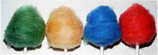 Смакова добавка для солодкої вати зі смаком Карамелі та Капучіно, фото 1