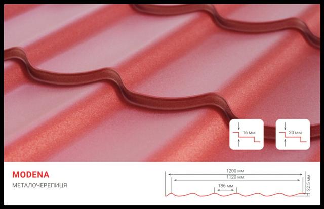 metalocherepica - modena