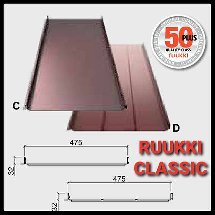 Кромельні фальци-Ruukki Classic Premium-0.6 мм embossed, фальцева покрівля з Фінляндії., фото 1