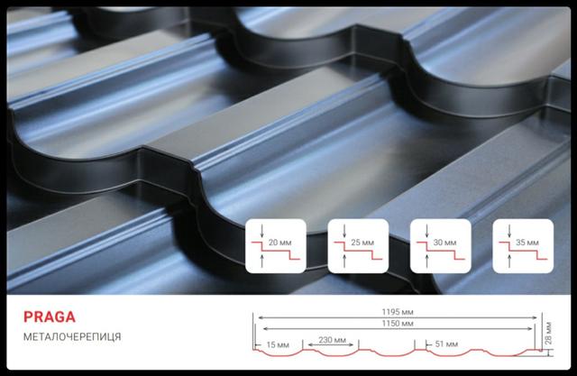 Металлочерепица Прага купить в Киеве и Украине Металлочерепица Прага