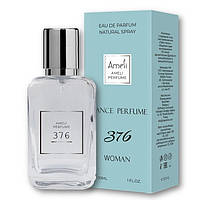 Версия аромата Acqua di Gioia (Giorgio Armani)