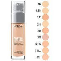 Тональний крем LOREAL ALIANCE PERFECT (ПКС)