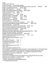 Вітаміни для чоловіків Super Nutrition Simply One Men Triple Power Vitamins 30 таб., фото 5