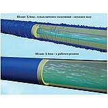 Поливальний шланг Садовий шланг для поливу Xhose15м Поливної шланг для саду та городу Шланг для поливу 3/4, фото 7