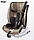 Автокресло Caretero Volante Fix Isofix Limited (9 - 36 кг.), фото 4