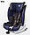 Автокресло Caretero Volante Fix Isofix Limited (9 - 36 кг.), фото 6