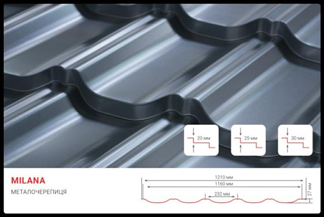 Металлочерепица Милана