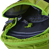 Рюкзак Onepolar W1601 Green, фото 5