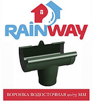 RAINWAY 90/75 мм Лійка жолоба горілчаного