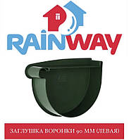 RAINWAY 90/75 мм Заглушка воронки (права/ліва)