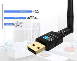 Адаптер Wifi двохдіапазонний 2,4 ГГц / 5 ГГц з антеною 600 Мбіт/с Alitek AC Blue + диск, фото 3
