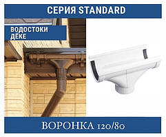 DOCKE STANDART Лійка жолоба 120/80 мм