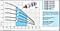 Глибокий насос для свердловини заглибний відцентровий насоса + 75QJD122-0.55. 79 м, 2,8 м3/час, фото 3