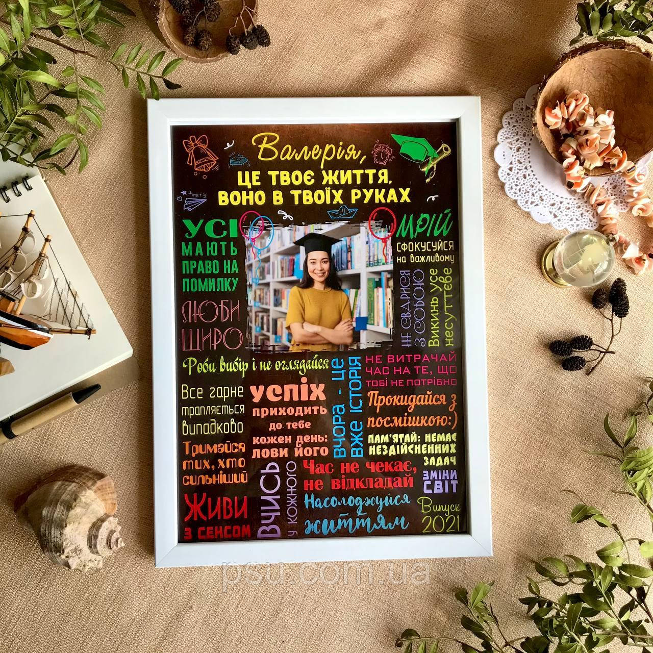 Постер випускникам 2