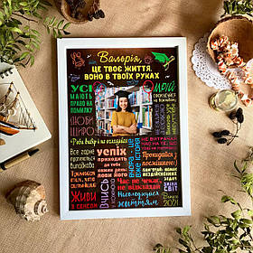 Постер випускникам 2