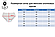 Труси жіночі 100% бавовна Полтавський трикотаж розмір 54, фото 2