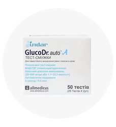 Тест смужки GlucoDr