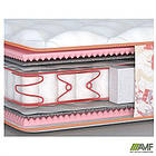 Матрас двухсторонний Camelia / Камелия 160x200, фото 3