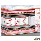 Матрас двухсторонний Rose / Роуз 160x200, фото 3