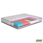 Матрац Pleasure / Плеже 160x200, фото 3