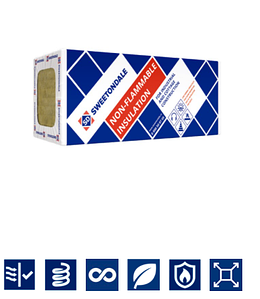 Утеплювач для вентильованого фасаду Thermowool Vent Extra 75