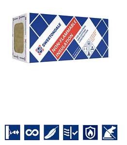 Thermowool Fas Optima 120