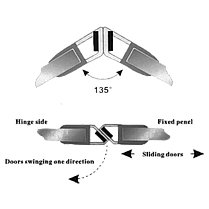 Магнітний ущільнювач для душової кабіни ( МС35 ) для кабін 135°, фото 3