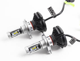 Led лампи