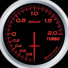 Тиск турбо