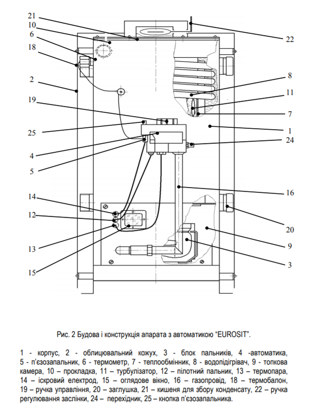 Котел газовый двухконтурный Вулкан 30ВМ (дымоходный) - фото 4 - id-p1390435927