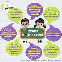 Правила успіху