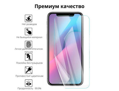 Гідрогелева захисна плівка AURORA AAA на Nokia X71 на весь екран прозора, фото 2